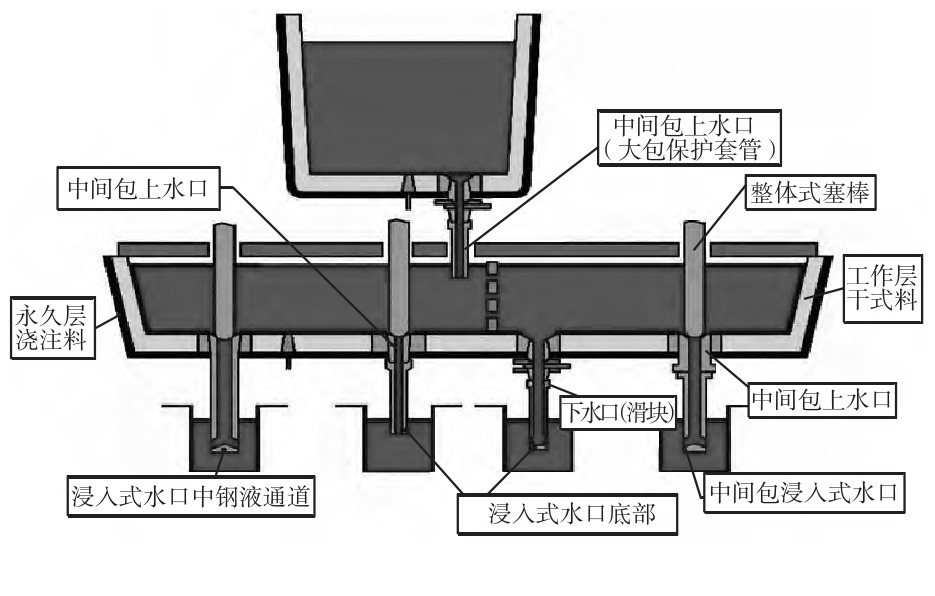 微信图片_20240510140331.png