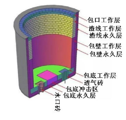 1715321913332554.png 微信图片_20240510141551.png