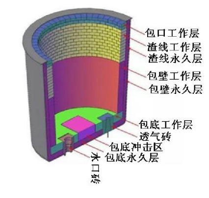 微信图片_20240510141551.png